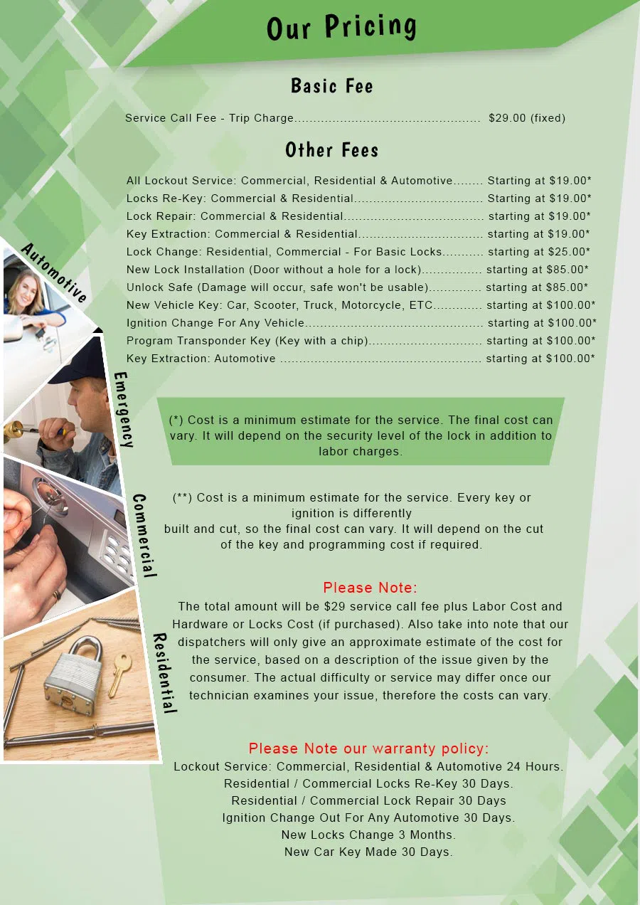 Cambridge Lock And Key Cambridge, MA 617-603-2550